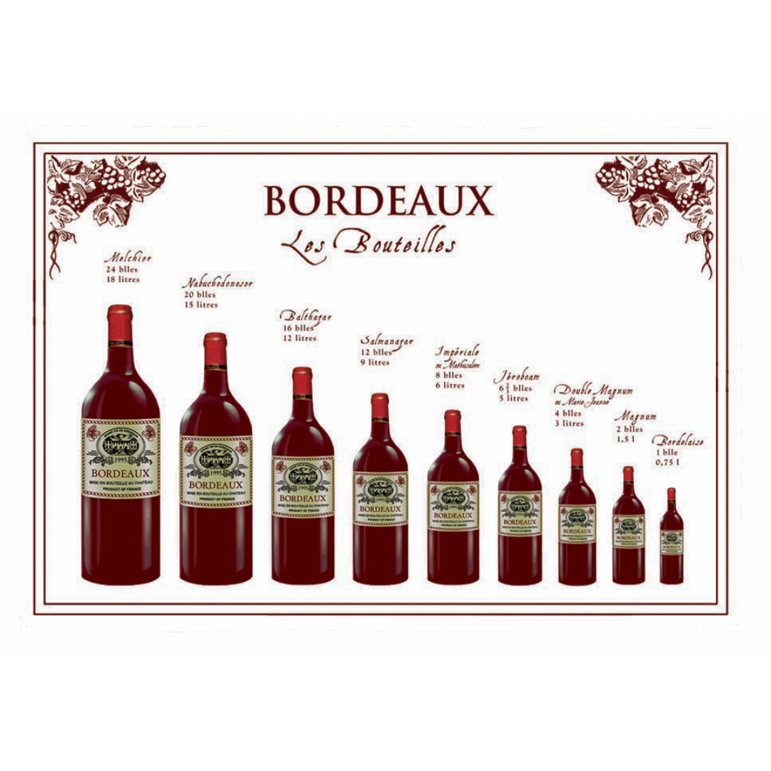 Bordeaux Wine Bottles Tea Towels Made in France Winkler Canada Clementine Boutique