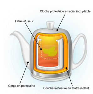 Degrenne Salam Black Teapot 4-cup - Clémentine Boutique